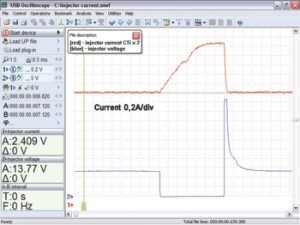 Injector Voltage Current Waveform